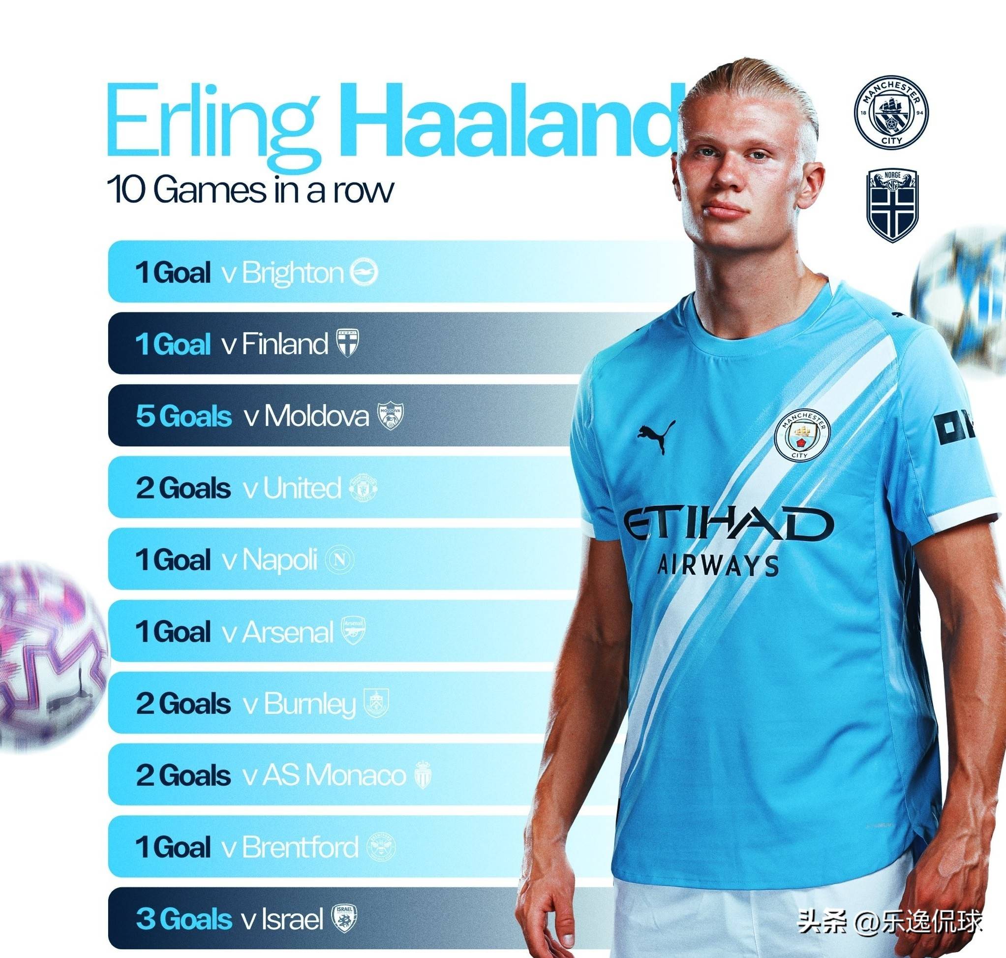 体坛记忆｜魔术师约翰逊身患艾滋病，为什么65岁仍能身体“硬朗”？（体坛回顾｜魔术师约翰逊身患艾滋病，缘何65岁仍保持硬朗体魄？）