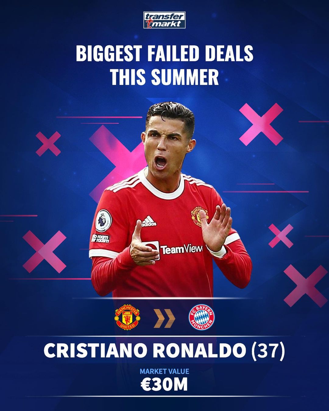 本赛季社媒浏览排名：东契奇第一，库里、詹姆斯分列三四名（本季社媒热度榜：东契奇居首，库里与詹姆斯分列第三、第四）