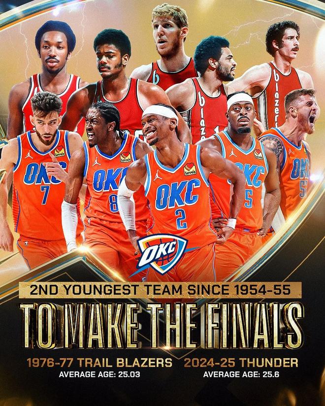 威少在他生涯效力的每一支球队，三双数都排在队史前十（威少效力过的每支球队，三双次数均跻身队史前十）